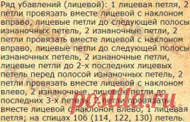 Вязаный пуловер для женщин | DAMские PALьчики. ru