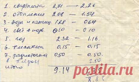 Квартплата в СССР