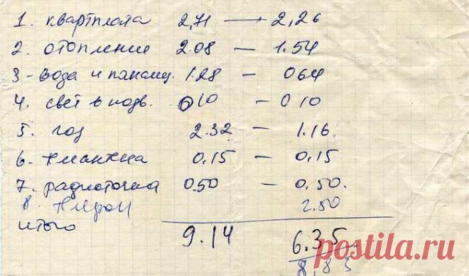 Квартплата в СССР