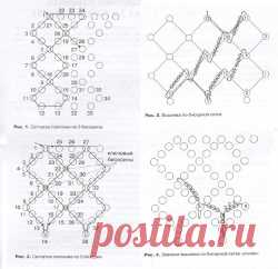 Уроки, основы бисероплетения