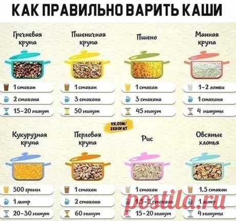 Полезная шпаралочка
