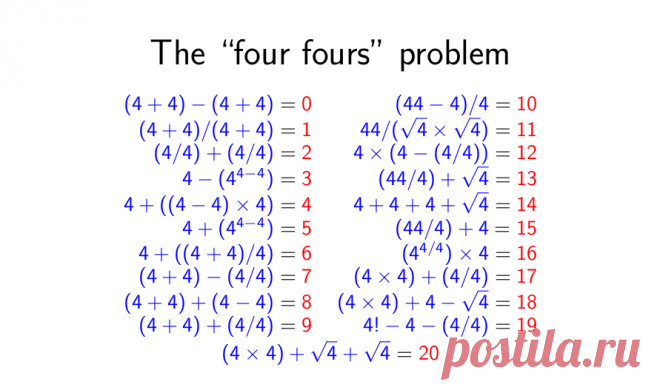 Волшебные ЧЕТЫРЕ ЧЕТВЕРКИ