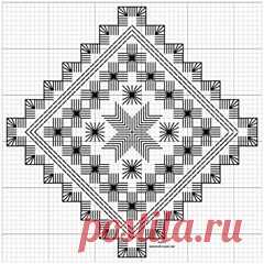 (14) Волшебный Хардангер
