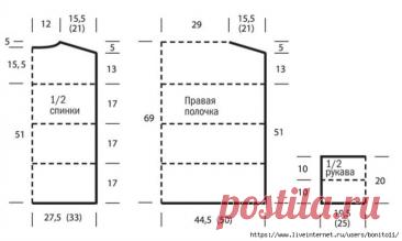 JACKET WOMEN FREE PATTERN