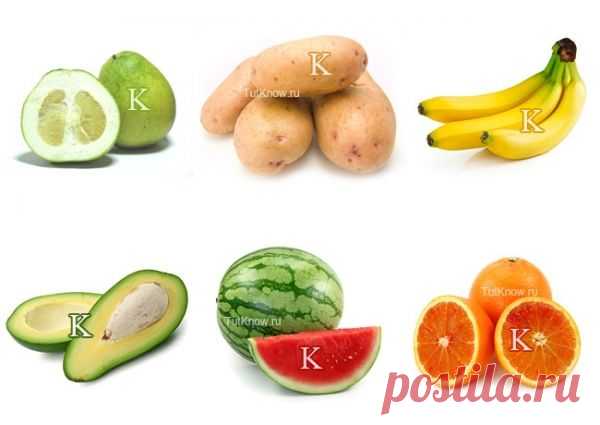 Свойства калия. Польза перманганата калия, его дозировка и содержание в продуктах.