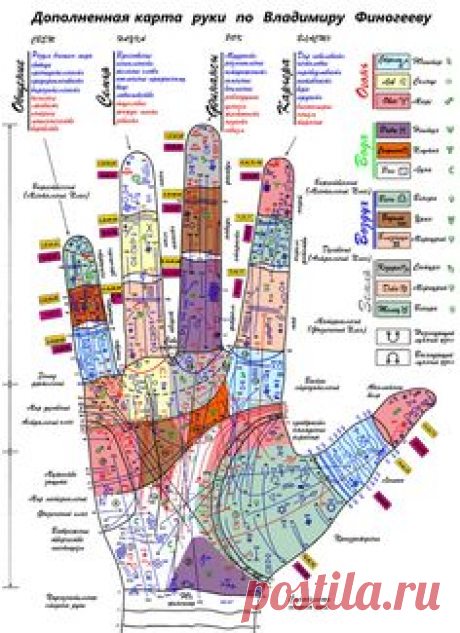 (48) Pinterest