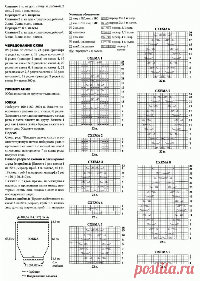 Схема и описание вязания юбки с аранами спицами для Оксаны | ЕЛЕНА ВЯЗАЛОЧКА – Вязание Спицами и Крючком | Лучшие Схемы и Модели Бесплатно