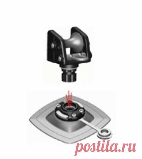 Новинки 2015 в мире аксессуаров FASTen для лодок, каяков, байдарок, каноэ, катамаранов, катеров и яхт!
Обзор новых аксессуаров из серии FASTen в интернет-магазине Аква Крузер / aquacruiser.etov.com.ua