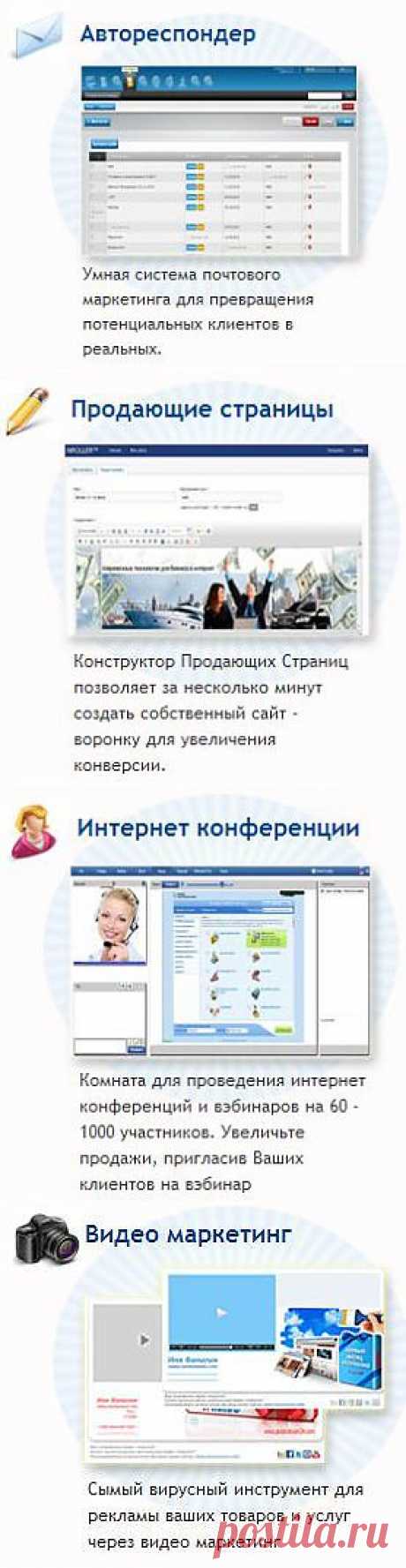 инструменты для эффективного продвижения в интернете