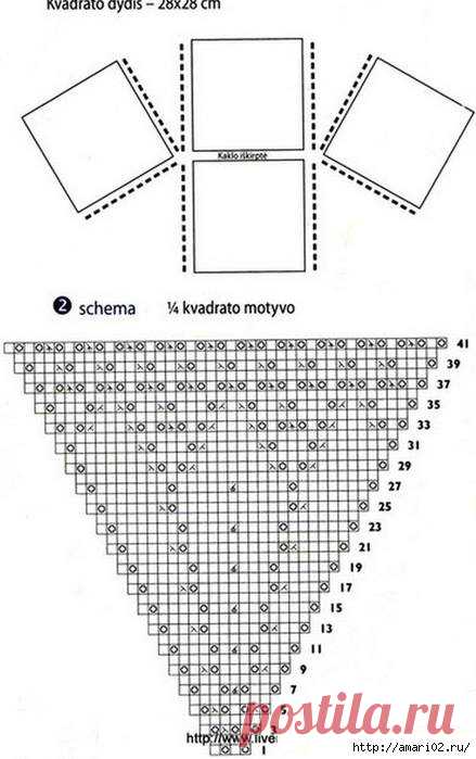 (1) Ayse Büyükadalı