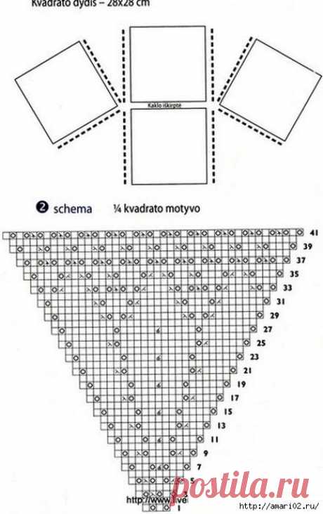 (1) Ayse Büyükadalı