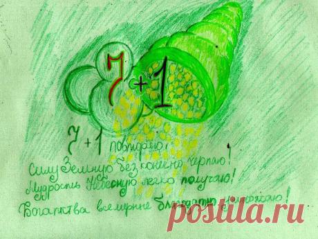 Практика, которая срабатывает всегда | От Надежды с надеждой | Яндекс Дзен