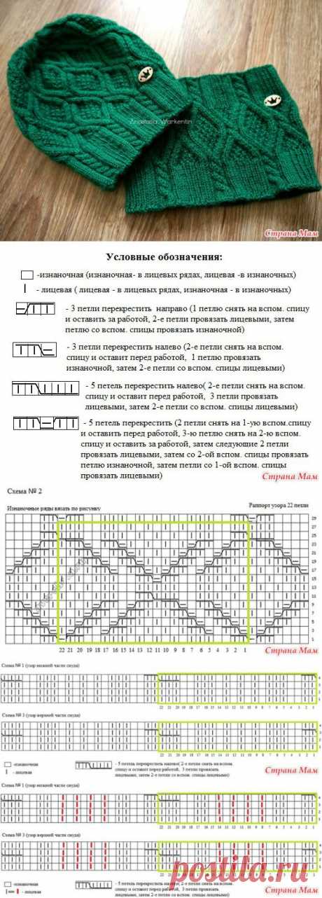 Шапка и мини-снуд «Принц Сибири» (для мальчиков). Авторская работа + описание - Вязание - Страна Мам