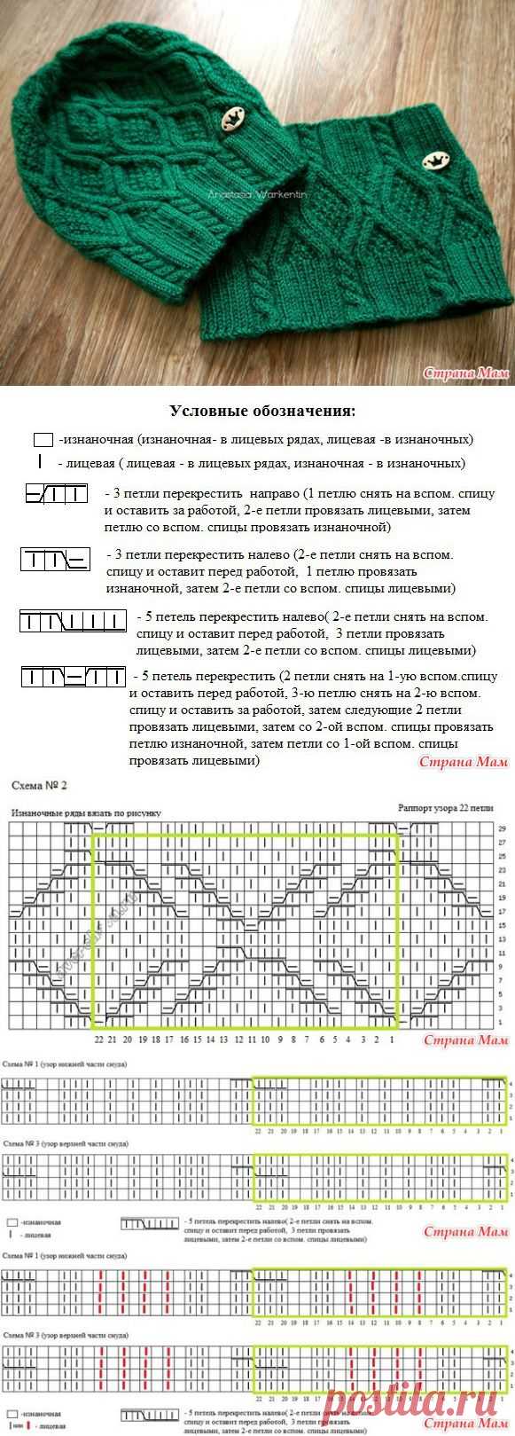 Шапка и мини-снуд «Принц Сибири» (для мальчиков). Авторская работа + описание - Вязание - Страна Мам