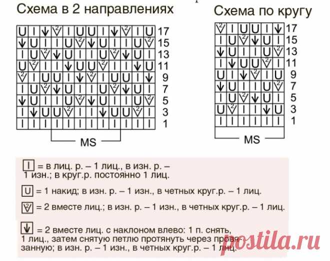 Интересный узор 