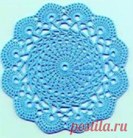 Мотивы вязания крючком