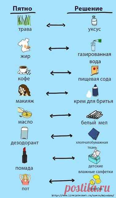 (327) Pinterest