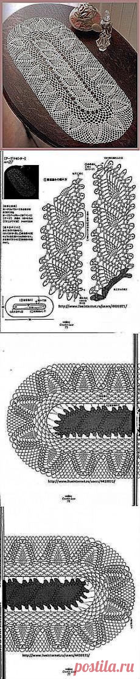 джиг джиго: КРЮЧОЧЕК | Постила