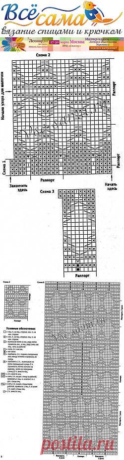 Вязаный комплект для малыша - Платья, сарафаны спицами для малышей