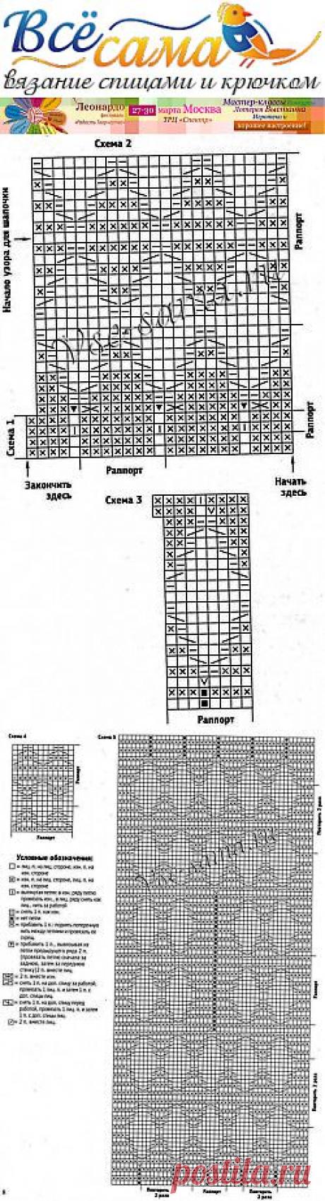 Вязаный комплект для малыша - Платья, сарафаны спицами для малышей