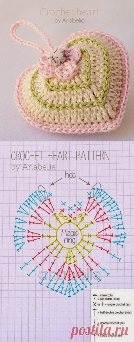 Pinterest: Discover and save creative ideas