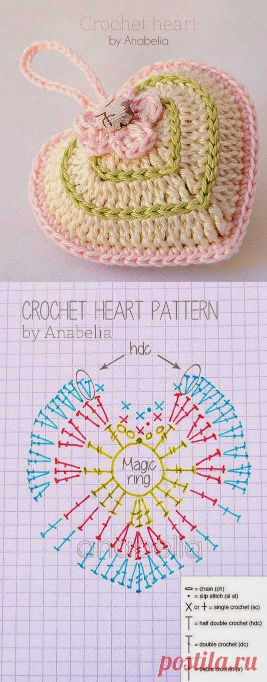 Pinterest: Discover and save creative ideas