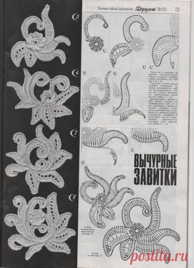 ИРЛАНДСКОЕ КРУЖЕВО | Записи в рубрике ИРЛАНДСКОЕ КРУЖЕВО | Дневник tutota