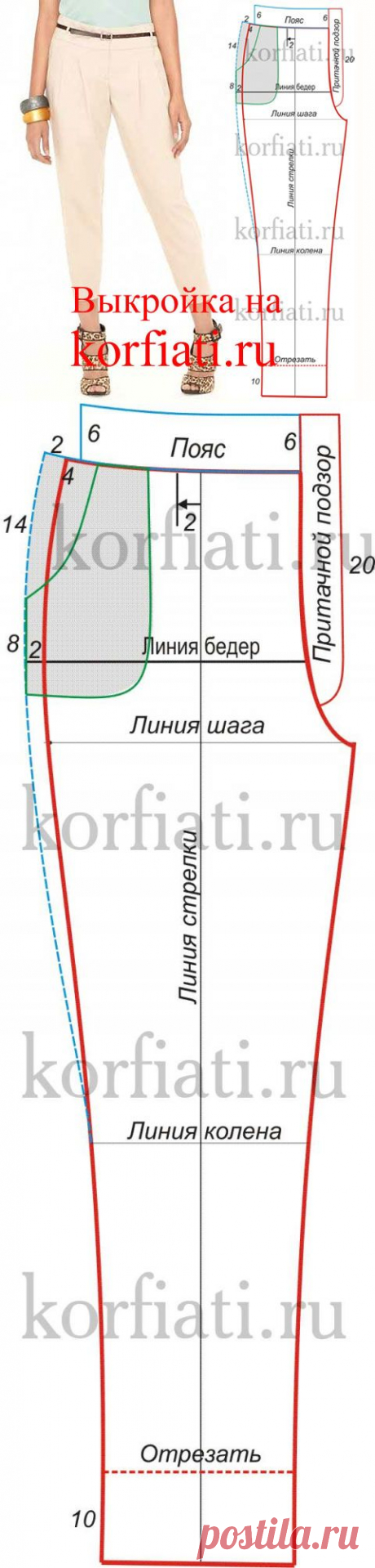 Выкройка брюк &quot;бананы&quot; из легкой шерсти