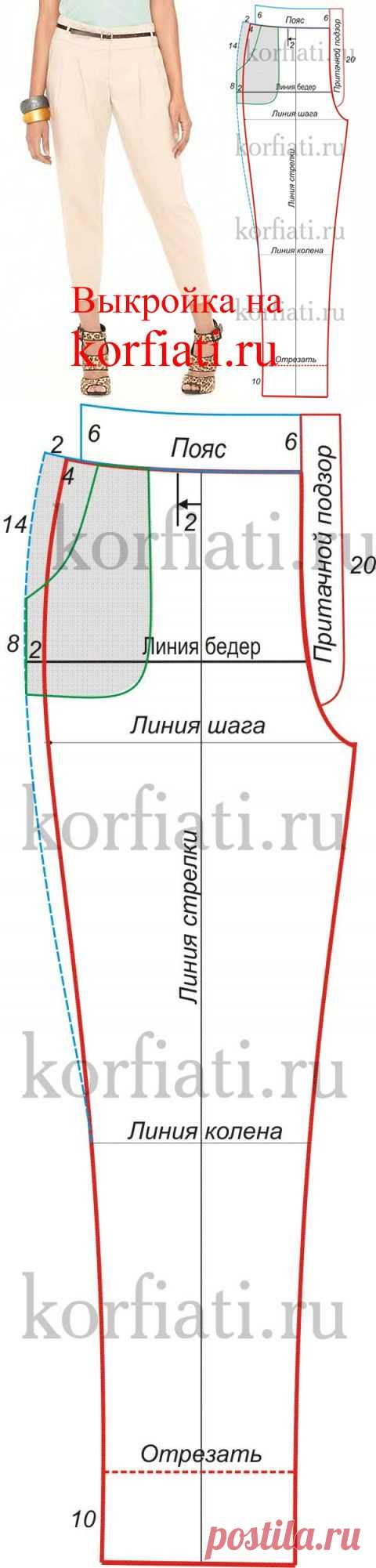 Выкройка брюк "бананы" из легкой шерсти