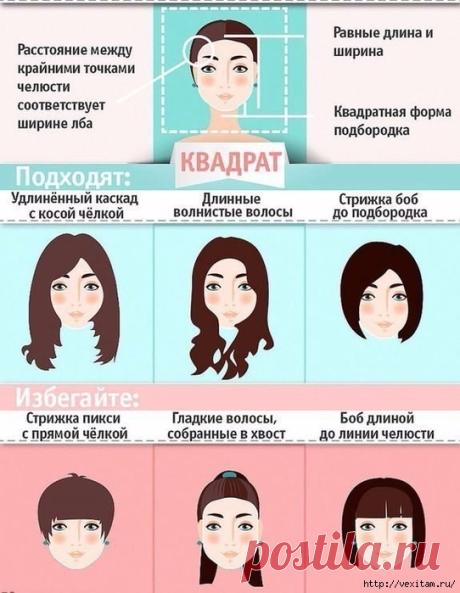 Подбираем прическу по форме лица