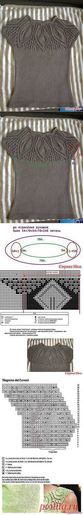 Моя версия "Топ с ажурной кокеткой.": Дневник пользователя A-Style - Страна Мам