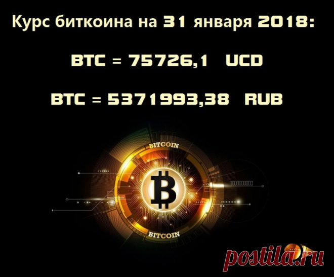 100kursov.com | BITCOIN