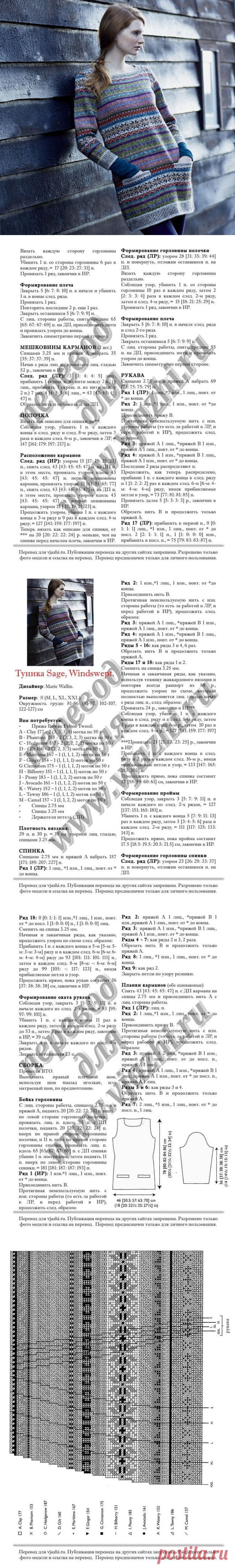 Яндекс.Фотки