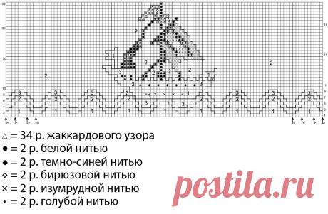 Джемпер с жаккардовым узором «Парусник» - схема вязания спицами. Вяжем Джемперы на Verena.ru