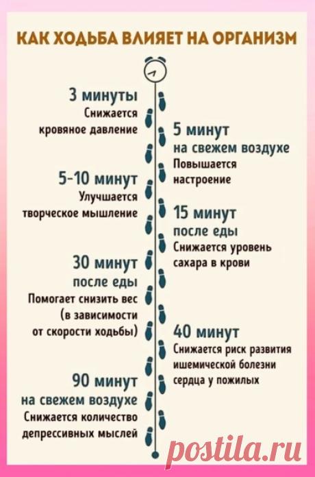 Как ходьба влияет на организм