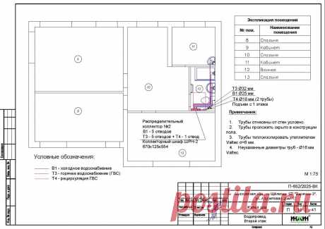 Проект отопления частного дома, пример 2468