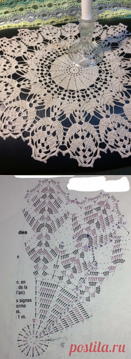 ​Вязаная салфетка