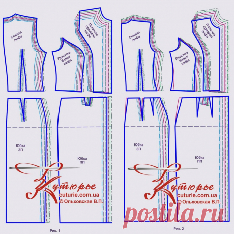 Корректировка выкройки, подгонка платья по фигуре и выбор фасона для разных типов фигур | Шьем с Верой Ольховской | Яндекс Дзен