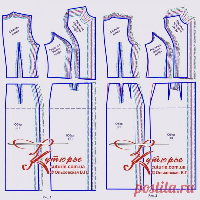 Корректировка выкройки, подгонка платья по фигуре и выбор фасона для разных типов фигур | Шьем с Верой Ольховской | Яндекс Дзен