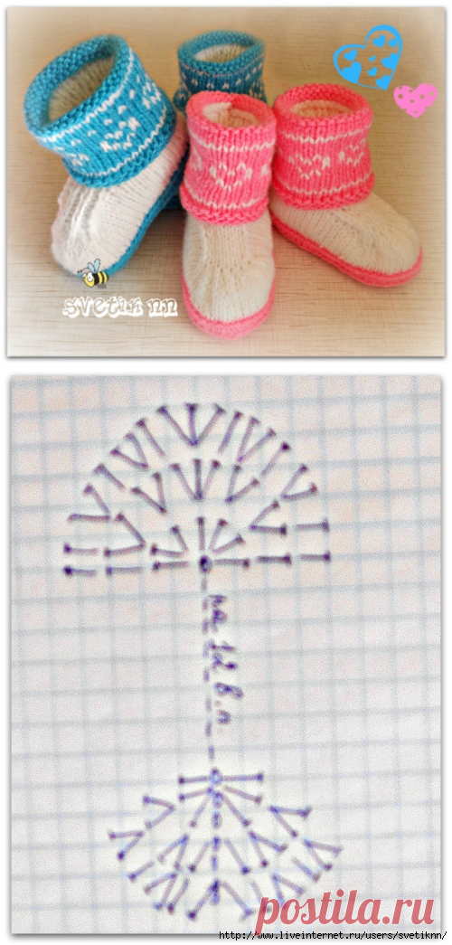 Пимы-ботики "Сердечки" спицами - 11 Сентября 2015 - Рукоделие своими руками - "Магия Творчества"-информационный портал.