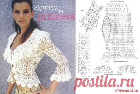 Пляжна туника от дизайнера Lisa Maree - Вяжем вместе он-лайн - Страна Мам