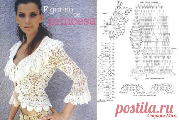 Пляжна туника от дизайнера Lisa Maree - Вяжем вместе он-лайн - Страна Мам