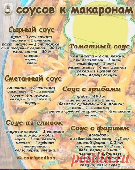 Шпаргалка кулинара