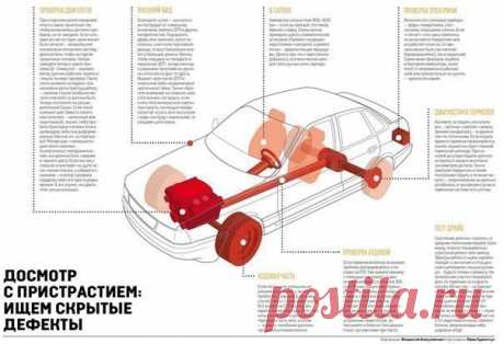 Хитрости удачной покупки подержанного автомобиля Сразу предупреждаю вас что букв тут не мало :) Покупка ненового автомобиля для многих украинцев является единственным способом обзавестись собственным средством передвижения. Особенно на фоне того, что банковский кредит на авто сейчас получить непросто — их выдают только тем, у кого большая официальная зарплата. Процесс выбора зачастую напоминает &quot;кота в мешке&quot; — продавец всеми силами старается скрыть технические огрехи от неопытного…