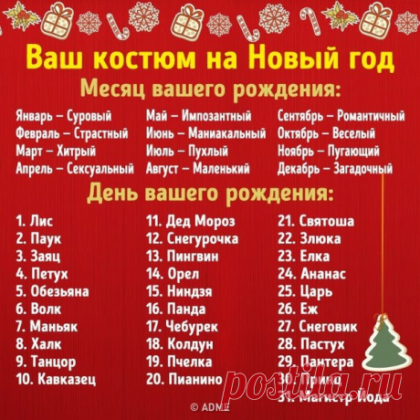 Какой у вас получился костюм? 🙃