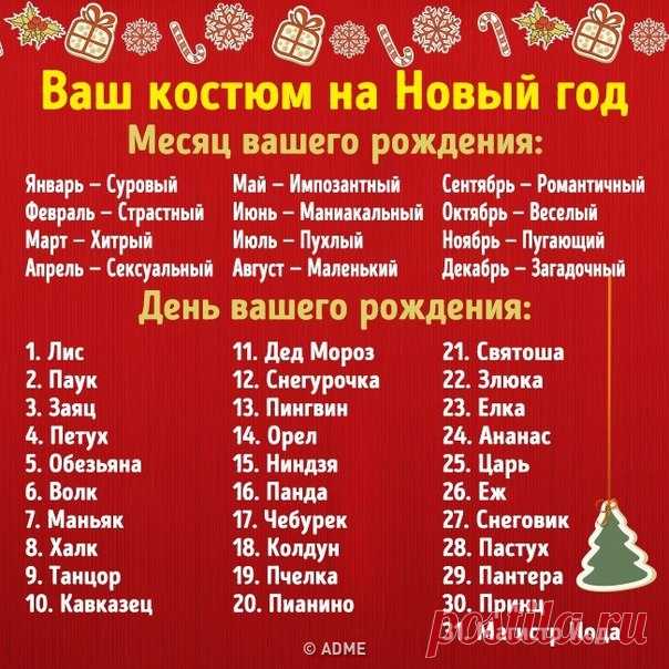 Какой у вас получился костюм? 🙃