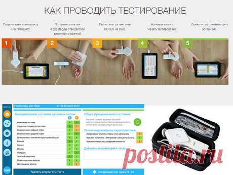 Аппаратно-программный комплекс VIP-Rofes ДОСТАВКА И КОНСУЛЬТАЦИИ) обеспечивает возможность тестирования функционального состояния всех органов и систем человеческого организма: 
Тестирование общего состояния организма – отвечают на запрос все органы и системы. 
Анализ результатов и вывод – в течение 3 минут. 
Оценка психоэмоционального состояния. 
Оценка негативного влияния вредных привычек на организм. 
Определение негативного воздействия стресса и несоответствующих нормам условий