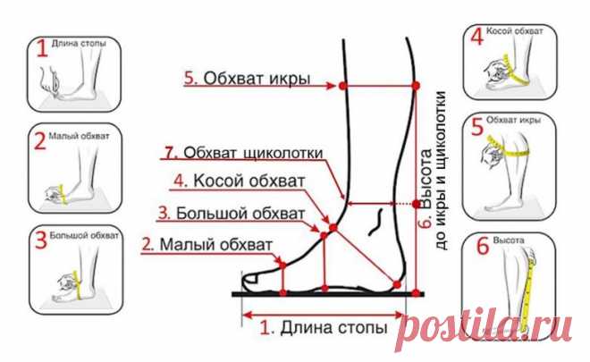 Как определить свой размер обуви? Таблица размеров / Домоседы