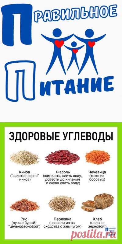 Питание до и после тренировки при занятиях спортом