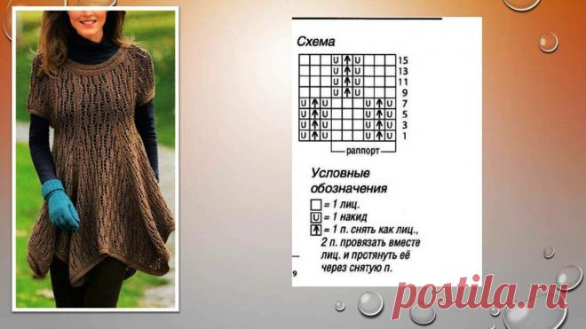 Топ-15 ажурных узоров в сундучок рукодельницы. | Венера Хасанова | Яндекс Дзен